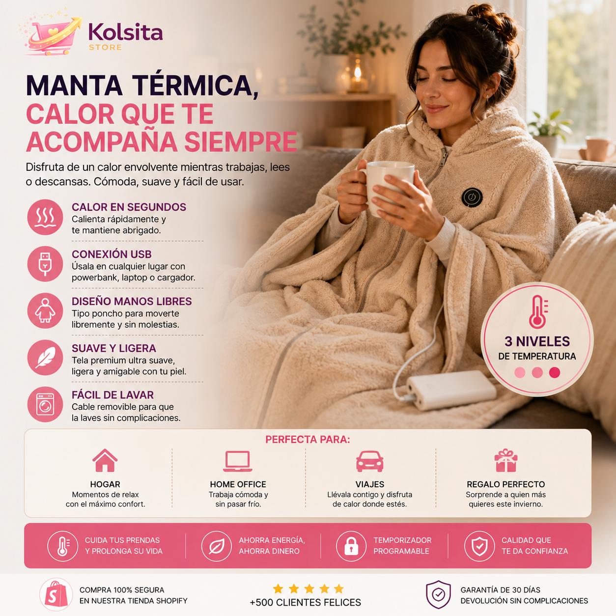 ThermaWrap™ Pro - Manta Térmica Inteligente USB - Calor cómodo y envolvente donde más lo necesitas