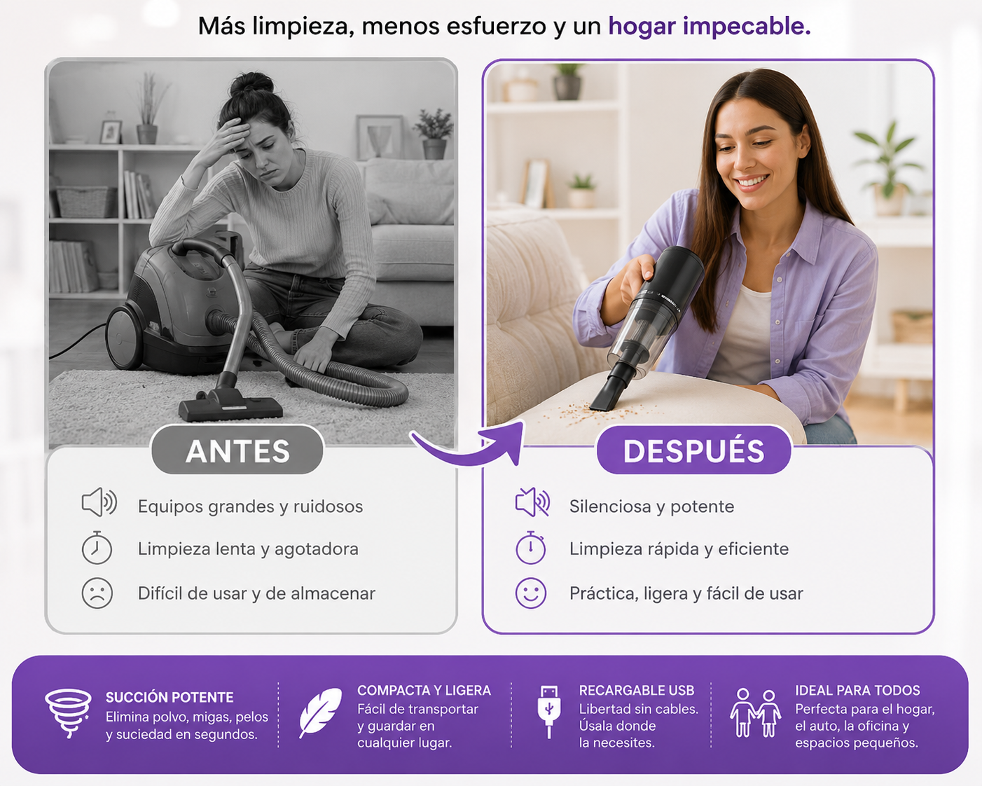 CleanGo Max™ - Mini Aspiradora Portátil Recargable